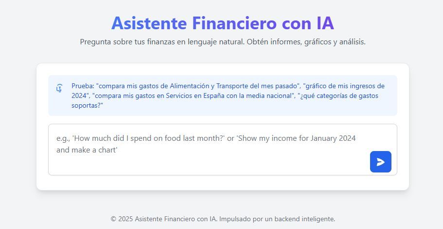 AI assistant — prompt & suggestions