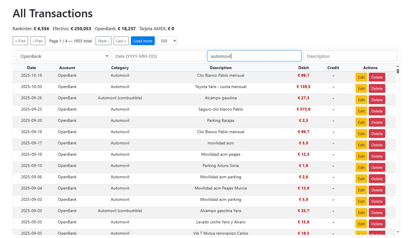 All transactions list with filters