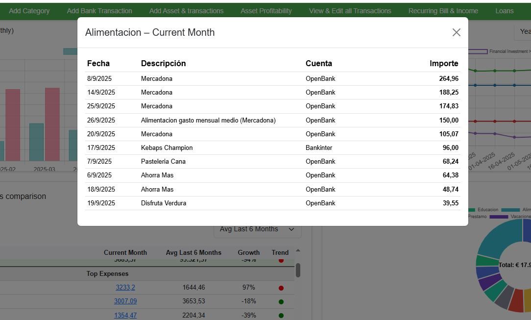 Monthly detail modal and category drill-down